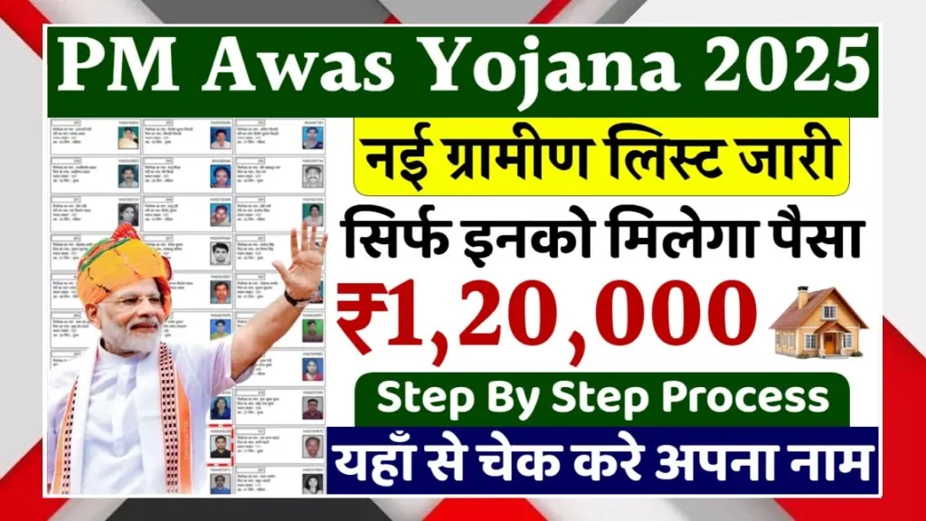 PM Awas Yojana 2025
