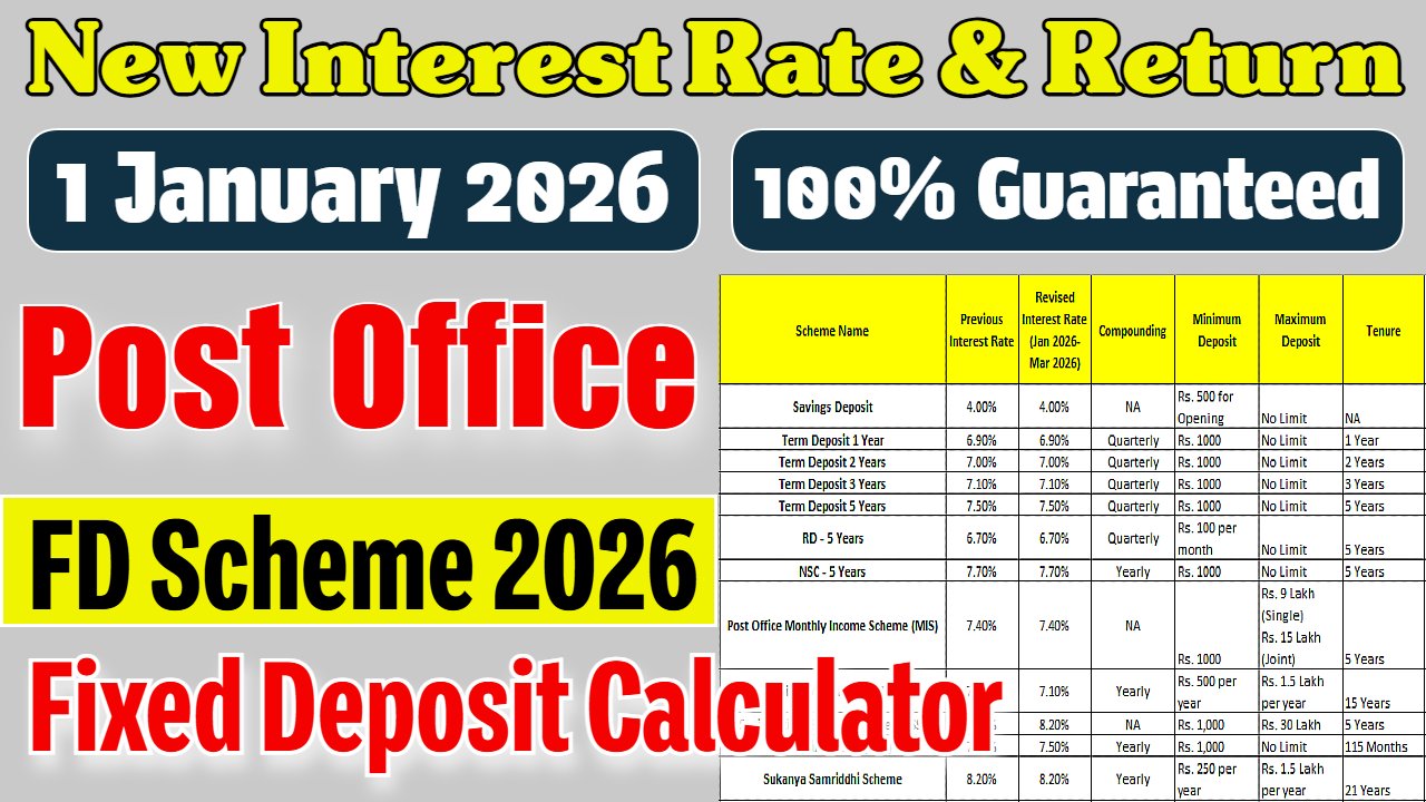 Post Office FD Scheme 2026