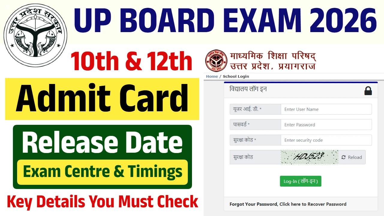 UP Board Admit Card